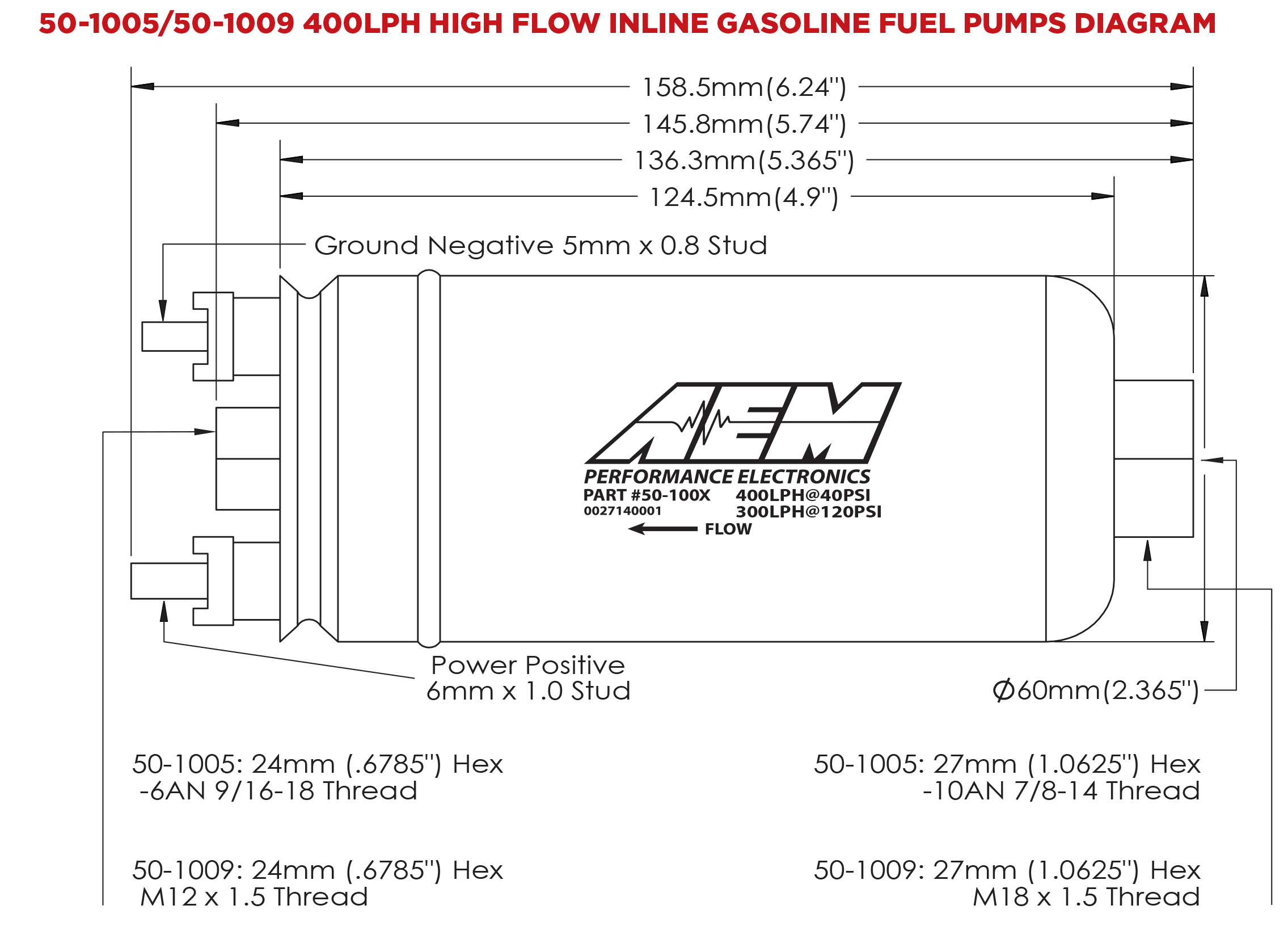 AEM 380lph High Flow 044 Benzinpumpe