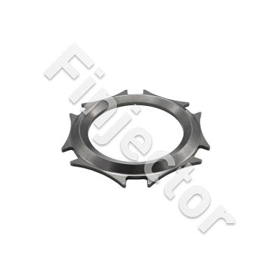 Pressure Plate for 3-4 Plate Heavy Duty Clutches, Metallic, High Ratio 7.25" (TILTON 66-158HR)